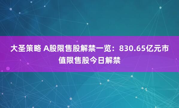 大圣策略 A股限售股解禁一览：830.65亿元市值限售股今日解禁